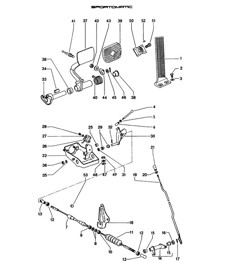 Pedali 914-6:SPM 1970-76