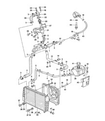 Water cooling 924 TURBO 1979