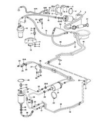 Kraftstoffsystem - (F 92491 03158>>, F 92494 00051>>) - 924 1976-79