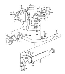 Sistema de escape / Silenciador delantero 924 TURBO/GT 1980 - 1985