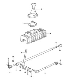 换挡机构 - 手动变速器（EC：G31.01/02/03）- 924 1980 - 1985