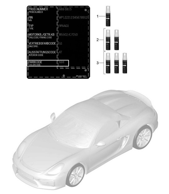 Lackausbesserungsgerät / Lacke 981.SP Boxster Spyder 2016