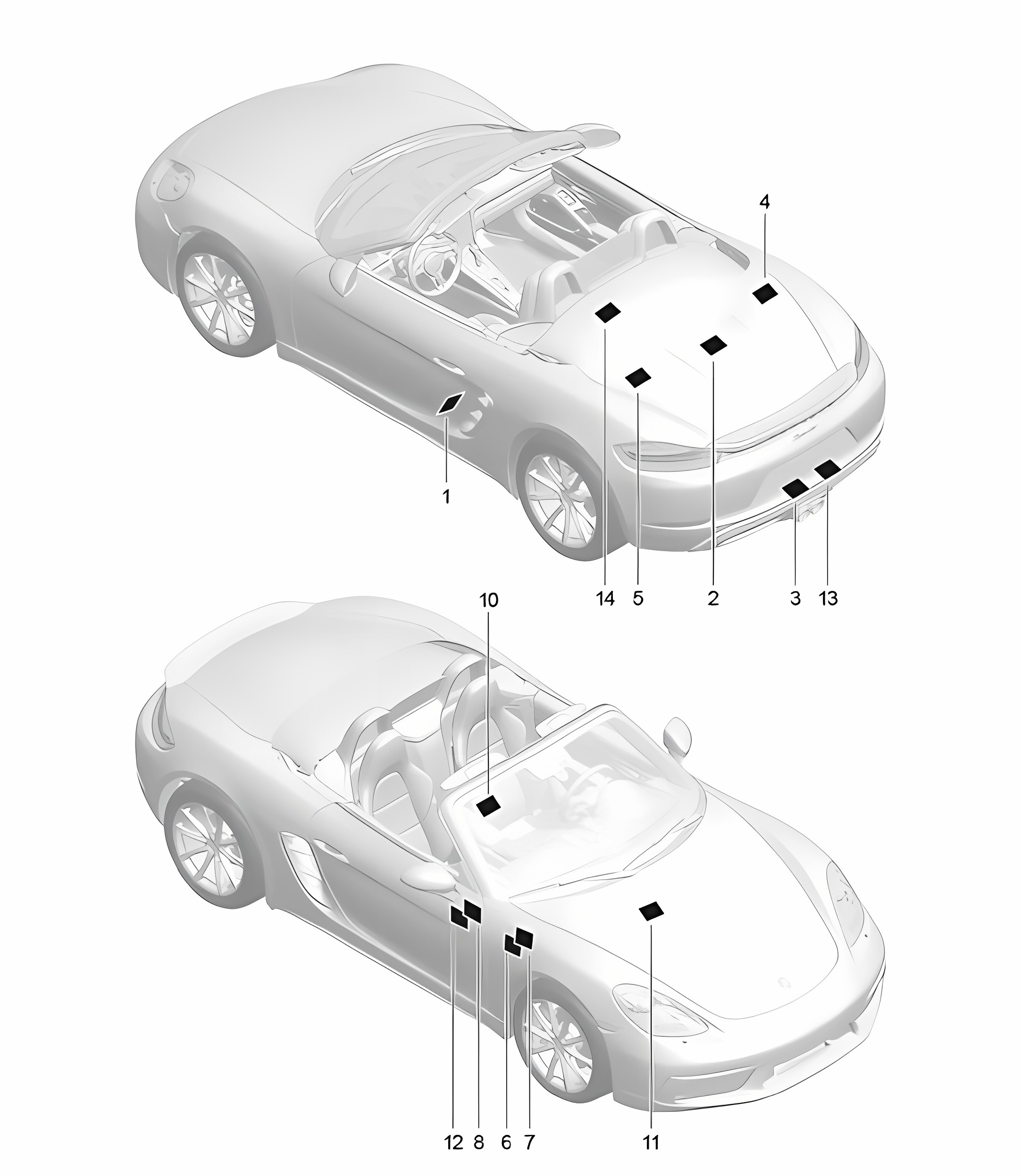 Signs / notices 718 (982) Boxster 2017>>