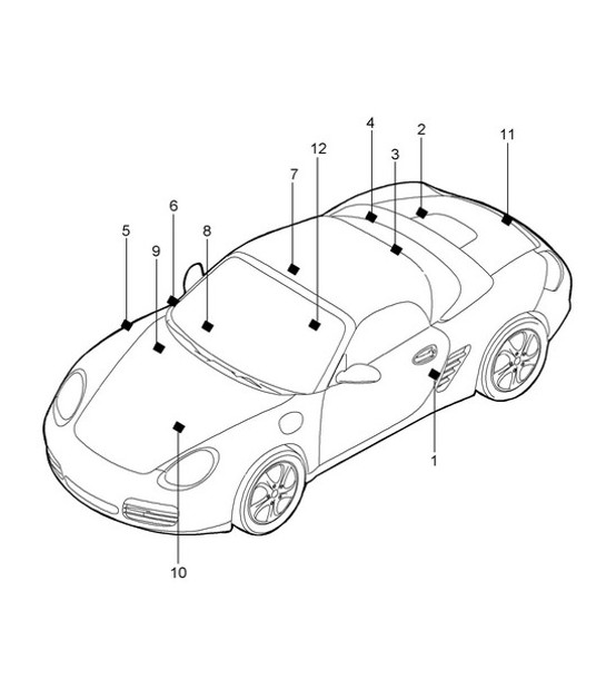 Schilder/Hinweise 987.2 Boxster / Boxster S 2009-12