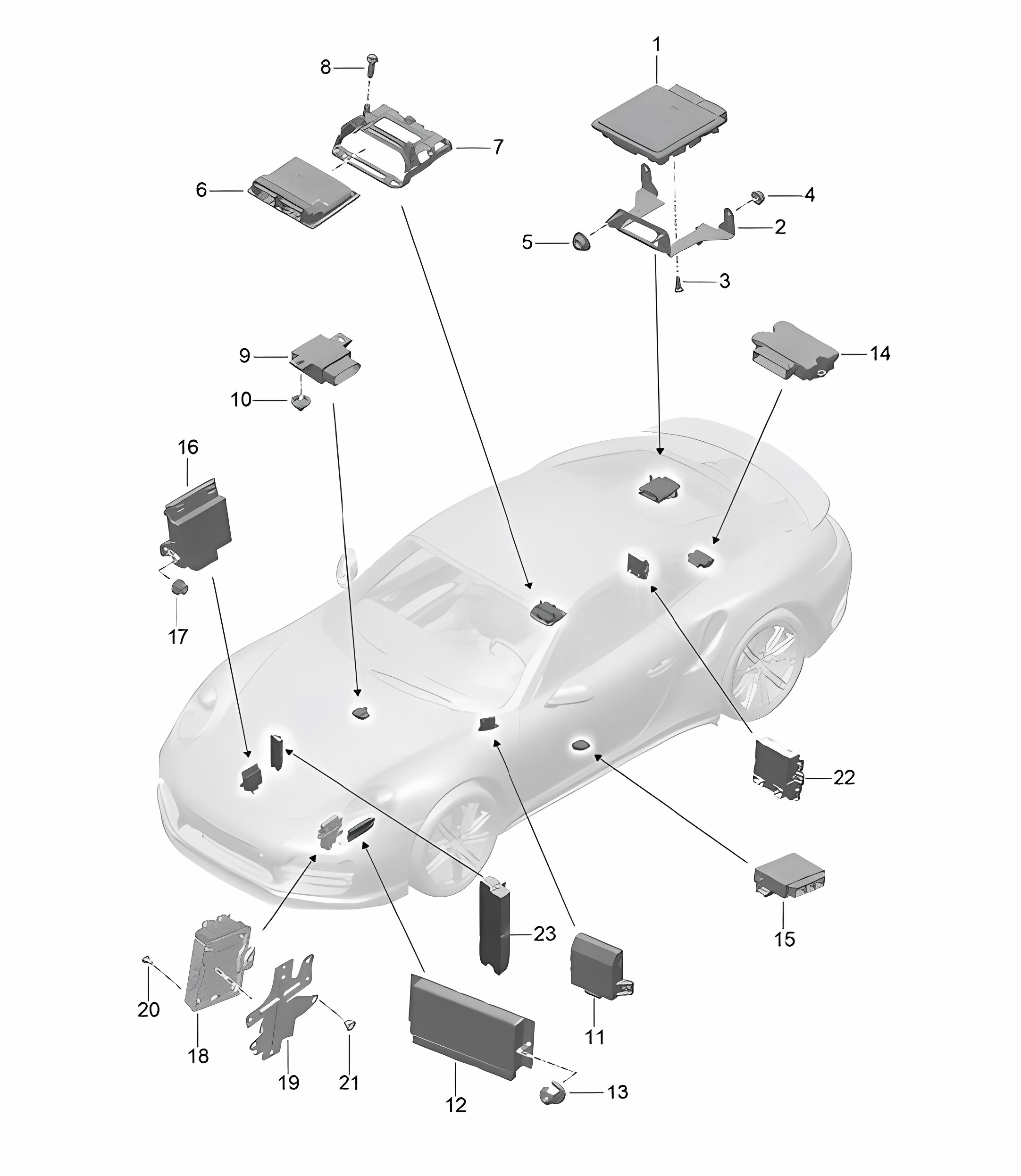 Control units 991 Turbo / GT2 RS 2014-20